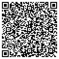 QR code with Jeffery A Dick contacts