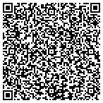 QR code with Amusement Canvas Outfitters contacts