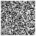 QR code with Boulder Running Company contacts