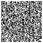 QR code with AnarchistsPlayground contacts