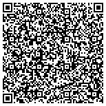 QR code with Cuban Council Incbeetle Farm Llc& Widget Factory contacts