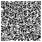 QR code with Louise Green Millinery CO contacts