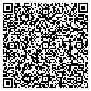 QR code with M Lyndah Inc contacts