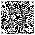 QR code with Hide Crafter Leather Super Center contacts