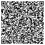 QR code with Minnesota Mittens contacts