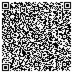 QR code with Magid Glove & Safety Manufacturing Co LLC contacts