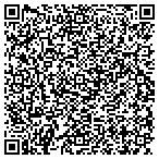 QR code with Linsco Private Ledger Fncl Service contacts