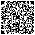 QR code with Circle T Farm contacts