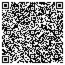 QR code with Martin's Harness Shop contacts