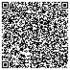 QR code with Inner Peace Imports & Gifts contacts