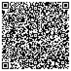 QR code with Coker Farms National Historic Landmark Foundation contacts
