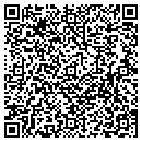 QR code with M N M Farms contacts