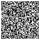 QR code with Maendl Farms contacts
