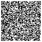 QR code with Off The Meter Sports, Inc contacts