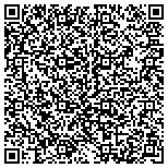 QR code with Austin Oak Hill Texas Rotary Club-Rotary International contacts
