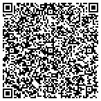 QR code with EYEWEARINSIGHT contacts