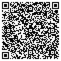 QR code with Aprons Etc contacts