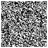 QR code with Ettienne Van Stad.com SEO Affiliate Program contacts