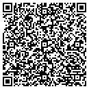 QR code with Militarysurplusage.com contacts
