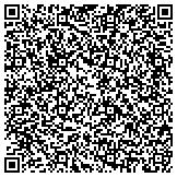 QR code with Pakistan Hosiery&Textiles  Manufacturers Inc contacts