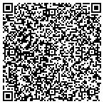 QR code with Off The Kuff LLC contacts