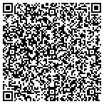 QR code with ATLANTIC TRIM & BUTTON LLC contacts