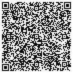 QR code with Aloha Pool And Landscape Service LLC contacts