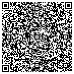 QR code with Advanced Fabrics International Inc contacts