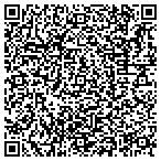 QR code with Drain Doctor Of Southwest Missouri Inc contacts