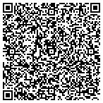 QR code with Finish Line Windows Doors Inc contacts