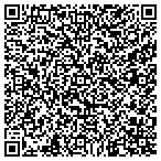 QR code with Banner Marketing Group contacts