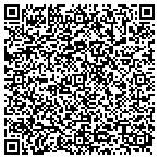 QR code with Alexanders Upholstering contacts
