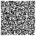QR code with Himalaya Collections, LLC contacts