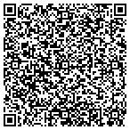 QR code with Econometric Research And Analysis Inc contacts