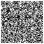 QR code with Atlanta Janitorial Groundskeeping And Landscaping Service contacts