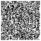 QR code with Avignon Mosaic Tile And Glass Company contacts