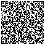 QR code with CORSET WHOLESALE INC. contacts