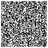 QR code with Skylier Wear Collection - Teen, Junior & Missy contacts