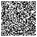 QR code with Rene Rene Inc contacts