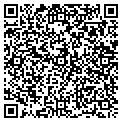 QR code with Althuser Inc contacts