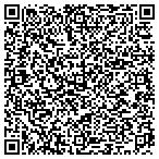 QR code with Fannypants LLC contacts