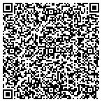 QR code with Gallery of Wearable Art contacts
