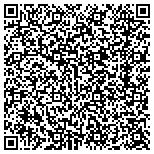 QR code with Affordable Golf Carts contacts