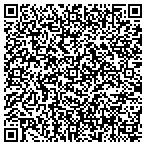QR code with Aurelian Landscape & Management Service contacts