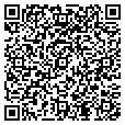 QR code with Bnc contacts