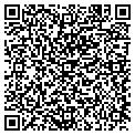 QR code with Futuralawn contacts