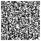 QR code with Axle Surgeons Of So Maine contacts