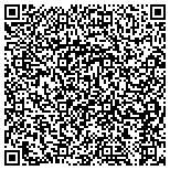 QR code with FlipSideConsultants.MySyntek.com contacts
