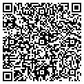 QR code with ppvfuelsavers contacts