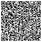 QR code with Motor Mission Machine & Radiator contacts